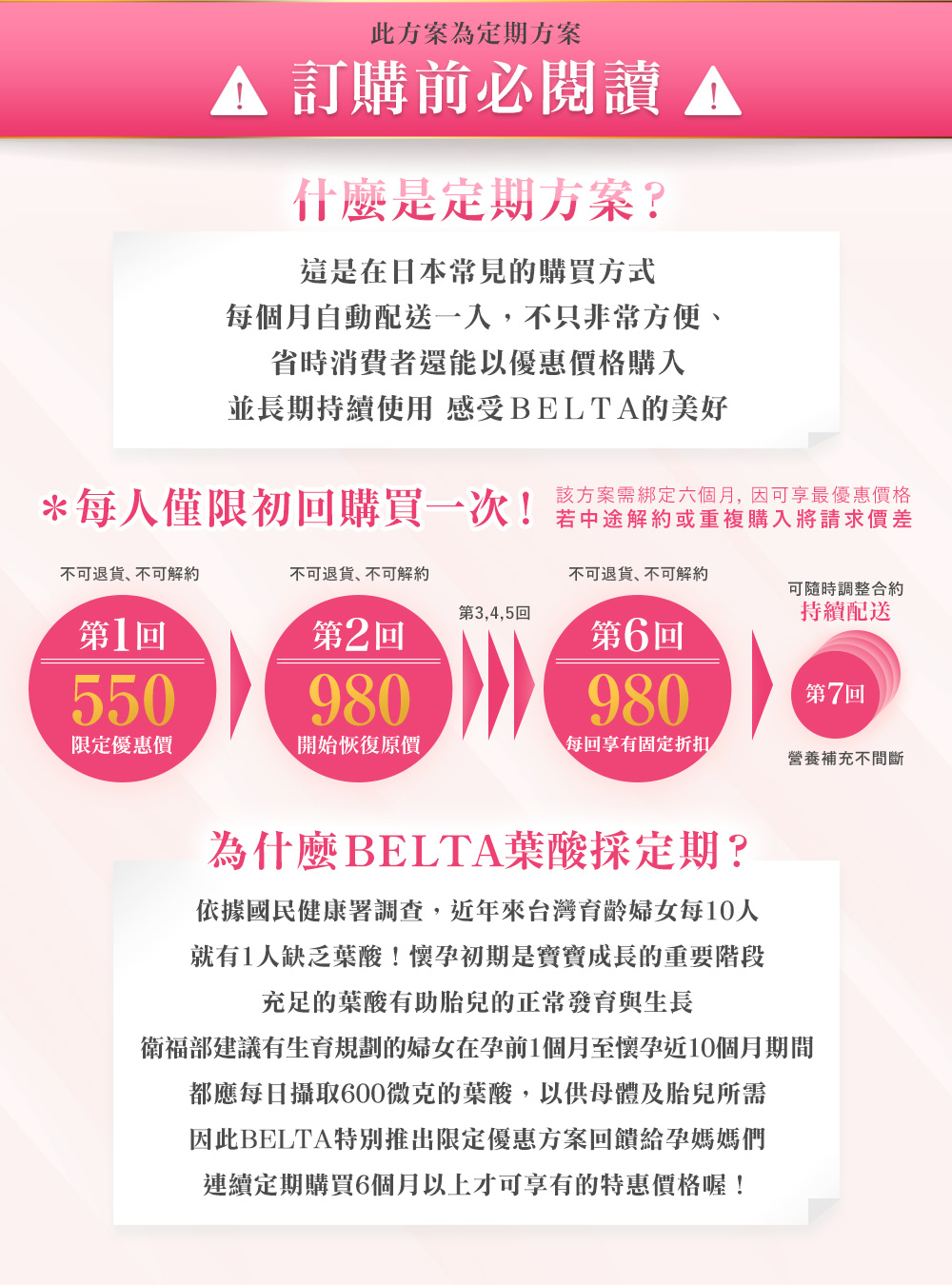 ”定期方案說明”